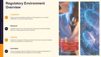 Unlocking Roles Of Microbial Metabolites In Health PPT PowerPoint AT Appealing Aesthatic