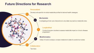 Unlocking Roles Of Microbial Metabolites In Health PPT PowerPoint AT Attractive Aesthatic