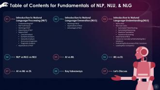 Unlocking The Fundamentals Of NLP NLU And NLG Training Ppt Colorful Impressive