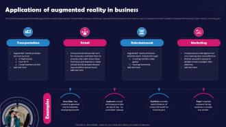 Unlocking The Impact Of Technology Applications Of Augmented Reality In Business