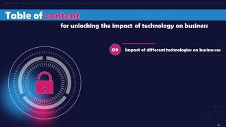 Unlocking The Impact Of Technology On Business Powerpoint Presentation Slides Colorful Designed