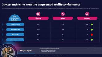 Unlocking The Impact Of Technology Success Metrics To Measure Augmented Reality Performance