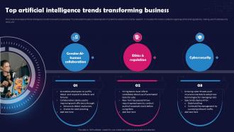 Unlocking The Impact Of Technology Top Artificial Intelligence Trends Transforming Business