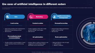 Unlocking The Impact Of Technology Use Cases Of Artificial Intelligence In Different Sectors