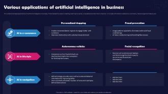 Unlocking The Impact Of Technology Various Applications Of Artificial Intelligence In Business