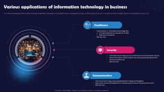 Unlocking The Impact Of Technology Various Applications Of Information Technology In Business