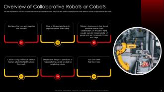 Unlocking The Potential Of Collaborative Robots Powerpoint Presentation Slides Interactive Attractive
