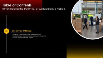 Unlocking The Potential Of Collaborative Robots Powerpoint Presentation Slides Ideas Graphical