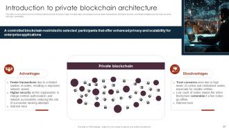 Unlocking The Power Of Blockchain An Introduction And Use Cases BCT CD V Ideas Content Ready