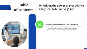 Unlocking The Power Of Prescriptive Analytics A Definitive Guide Data Analytics CD Captivating Editable