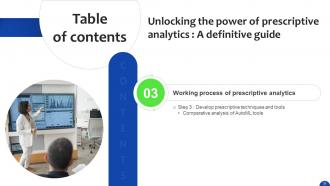 Unlocking The Power Of Prescriptive Analytics A Definitive Guide Data Analytics CD Good Impactful