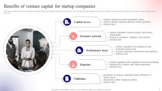 Unlocking Venture Capital A Strategic Guide For Entrepreneurs Fin CD Attractive Multipurpose
