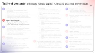 Unlocking Venture Capital A Strategic Guide For Entrepreneurs Fin CD Pre-designed Multipurpose