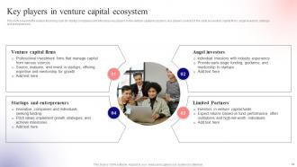 Unlocking Venture Capital A Strategic Guide For Entrepreneurs Fin CD Slides Attractive
