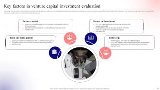 Unlocking Venture Capital A Strategic Guide For Entrepreneurs Fin CD Image Attractive