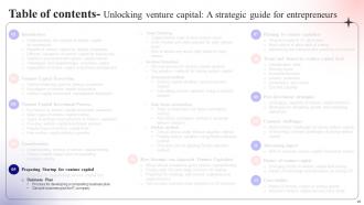 Unlocking Venture Capital A Strategic Guide For Entrepreneurs Fin CD Designed Attractive