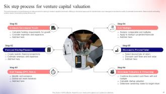 Unlocking Venture Capital A Strategic Guide For Entrepreneurs Fin CD Analytical Attractive