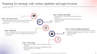 Unlocking Venture Capital A Strategic Guide For Entrepreneurs Fin CD Best Graphical