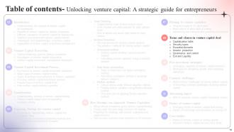 Unlocking Venture Capital A Strategic Guide For Entrepreneurs Fin CD Downloadable Graphical