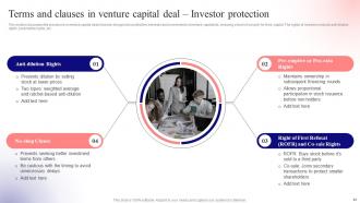 Unlocking Venture Capital A Strategic Guide For Entrepreneurs Fin CD Professional Graphical