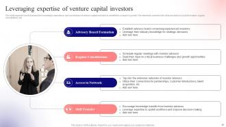 Unlocking Venture Capital A Strategic Guide For Entrepreneurs Fin CD Visual Graphical