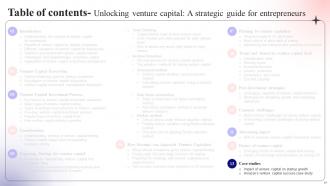 Unlocking Venture Capital A Strategic Guide For Entrepreneurs Fin CD Adaptable Graphical