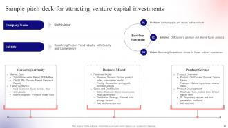 Unlocking Venture Capital A Strategic Guide For Entrepreneurs Fin CD Image Captivating