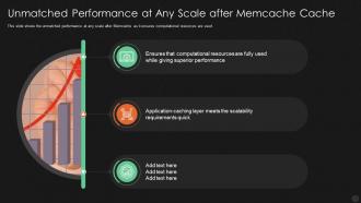 Unmatched performance at any scale after memcache cache ppt powerpoint tips