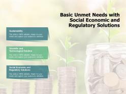 Unmet Needs Social Economic Regulatory Solutions Opportunities Business Requirements