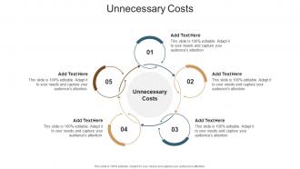 Unnecessary Costs In Powerpoint And Google Slides Cpb