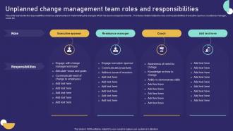 Unplanned Change Management Team Roles And Responsibilities Role Of Training In Effective