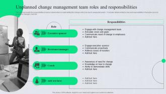Unplanned Change Management Team Roles Unplanned Change Management