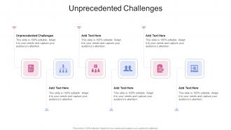 Unprecedented Challenges In Powerpoint And Google Slides Cpb