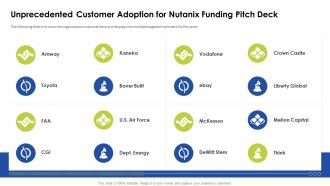 Unprecedented customer adoption for nutanix funding pitch deck