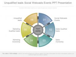 Unqualified leads social webcasts events ppt presentation