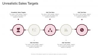 Unrealistic Sales Targets In Powerpoint And Google Slides Cpb