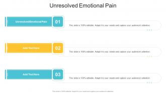Unresolved Emotional Pain In Powerpoint And Google Slides Cpb