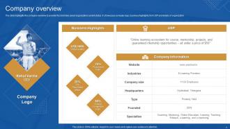 Unschool Company Profile Powerpoint Presentation Slides