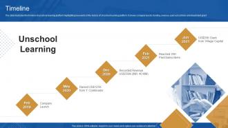Unschool Company Profile Powerpoint Presentation Slides