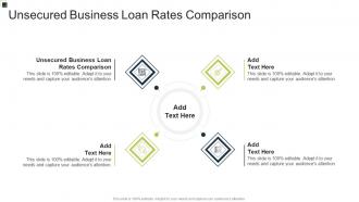 Unsecured Business Loan Rates Comparison In Powerpoint And Google Slides Cpb