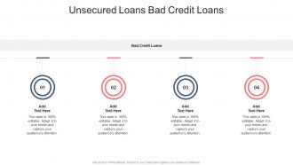 Unsecured Loans Bad Credit Loans In Powerpoint And Google Slides Cpb