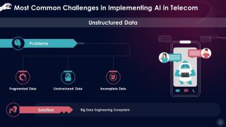 Unstructured Data As A Challenge Of AI In Telecom Training Ppt Customizable Captivating