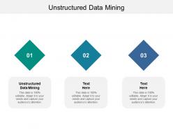 Unstructured data mining ppt powerpoint presentation portfolio influencers cpb