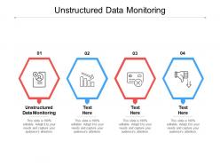 Unstructured data monitoring ppt powerpoint presentation professional microsoft cpb
