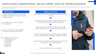 Unstructured Supplementary Service Comprehensive Guide For Mobile Banking Fin SS V