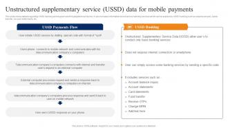 Unstructured Supplementary Service USSD Data Smartphone Banking For Transferring Funds Digitally Fin SS V