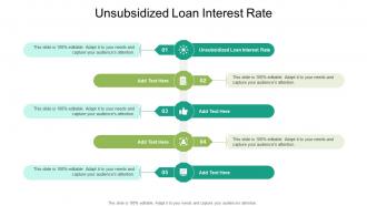 Unsubsidized Loan Interest Rate In Powerpoint And Google Slides Cpb