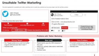 Unsuitable Twitter Marketing Marketing Guide Promote Brand Youtube Channel