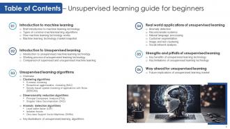 Unsupervised Learning Guide For Beginners AI CD Image Adaptable