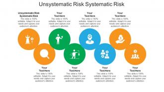 Unsystematic risk systematic risk ppt powerpoint presentation show themes cpb
